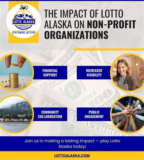 www.lottoalaska|alaska state lottery.